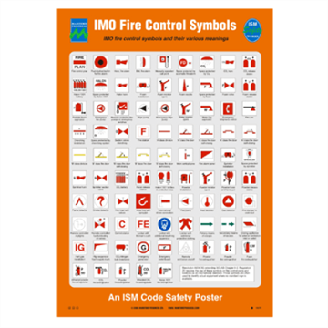IMO Fire control symbols. IMO safety awareness & training posters. Foto.