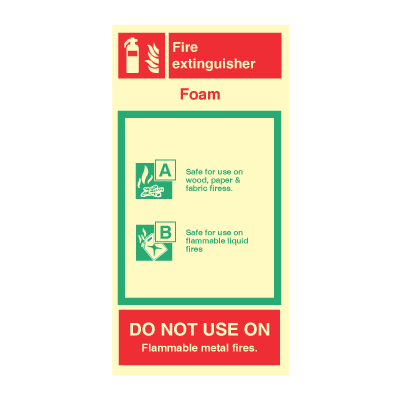 Foam Spray - Fire Signs