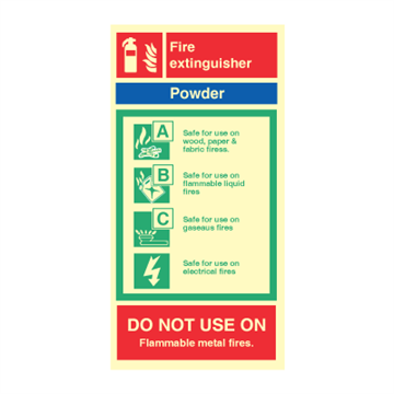 ABC Powder - Fire Signs
