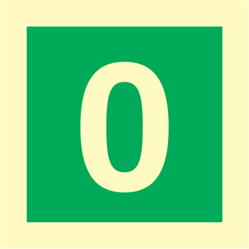 Number 0 - IMO Signs