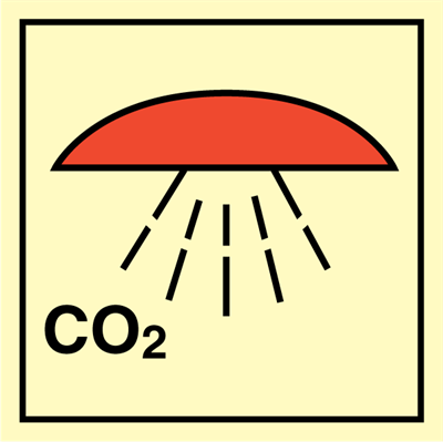 Space protected by CO2 - Fire Control Signs