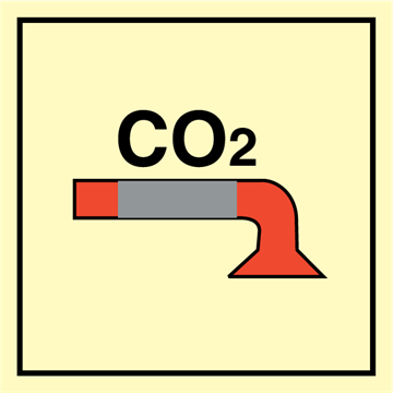 Space protected by CO2 - Fire Control Signs