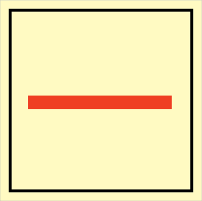 A class division - Fire Control Signs