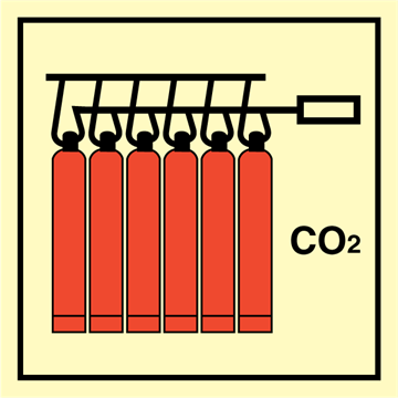 CO2 Battery - Fire Control Signs