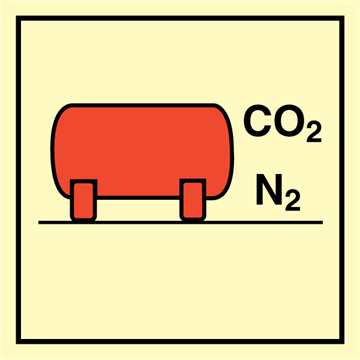 CO2/ nitrogen bulk installation - Fire Control Signs