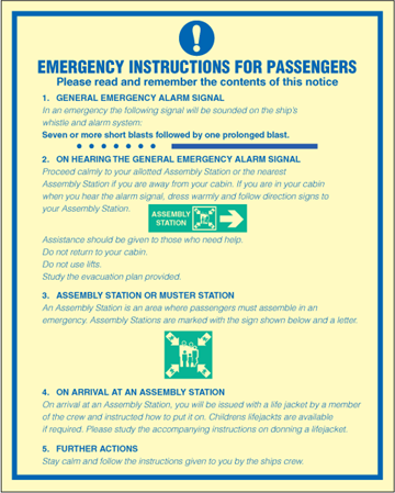 Emergency instructions for passengers - Mandatory Signs