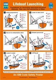 Lifeboat Launching - Bestill Skibsplakat