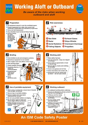 Working Aloft or Outboard - Bestill Skibsplakat