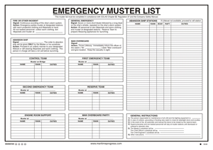 Emergency Muster List - Bestill Skibsplakat