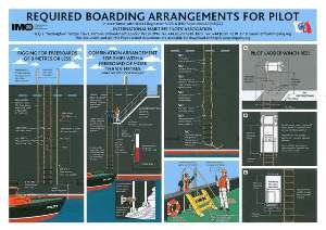 Required Boarding Arrangements For Pilot - Bestill Skibsplakat