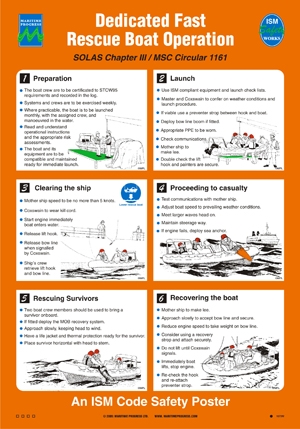 Dedicated fast rescue boat operation - Bestill Skibsplakat